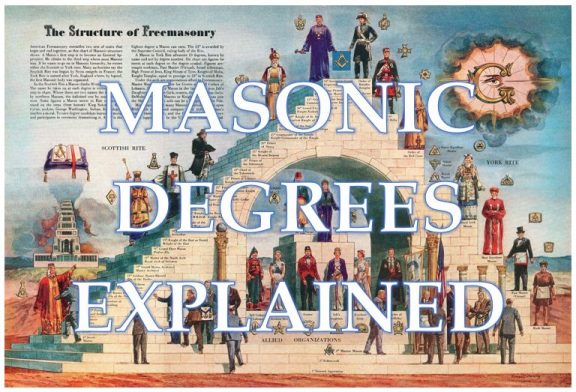 masonic degrees explained